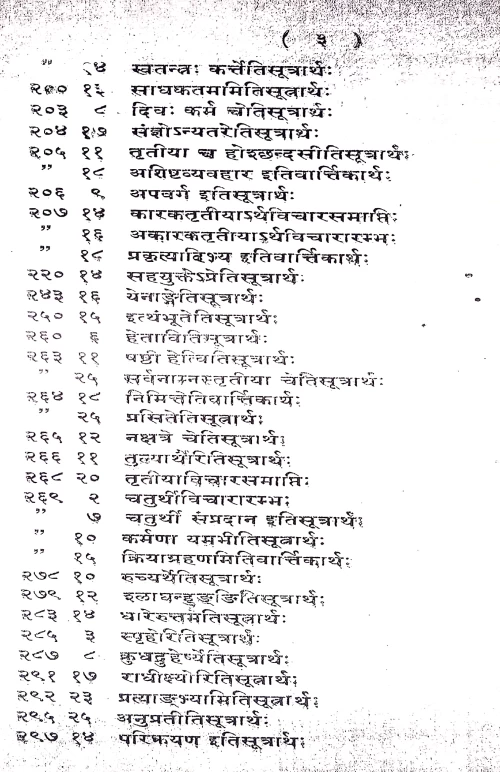 Vibhaktyarthanirnaya.